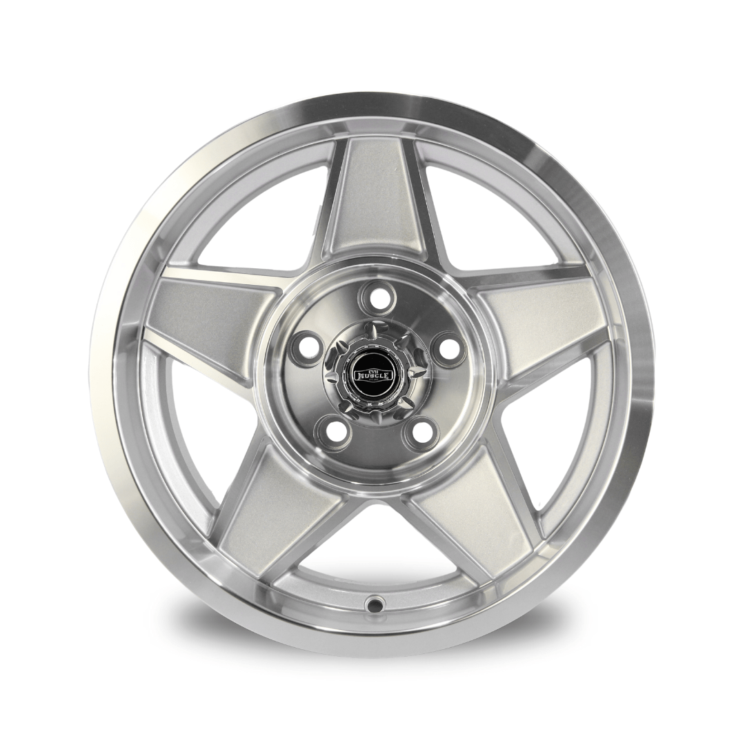 CTM RIM