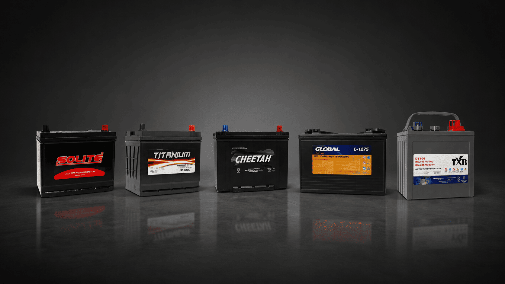 Solite - Cheetah - Titanium - TXB - GLOBAL - Automotve Batteries Import and Distribute by Thnaya Al Jazeera Trading Company