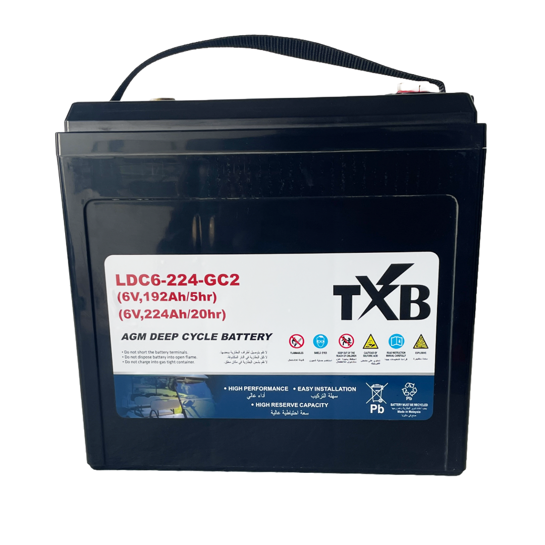 TXB Automotive Battery